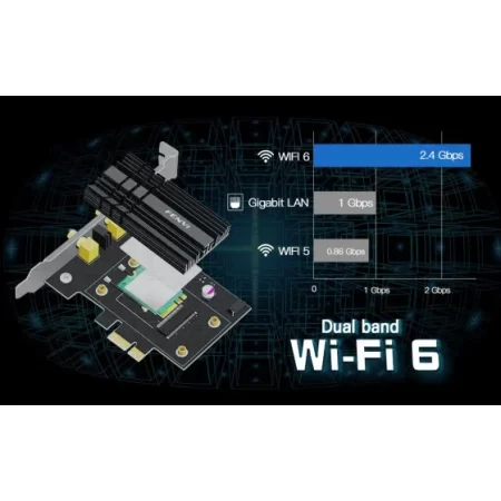 FENVI FV-AX3000S WIFI-6 PCIE WiFi Network Adapter Card with intel AX200 Chip set, Dual Band 2.4Ghz/5Ghz, Bluetooth 5.2, Maximum Speed 3000Mbps, High Gain Dual Band Antena and Efficient Head Sink & Letest WPA3 Security - Image 3