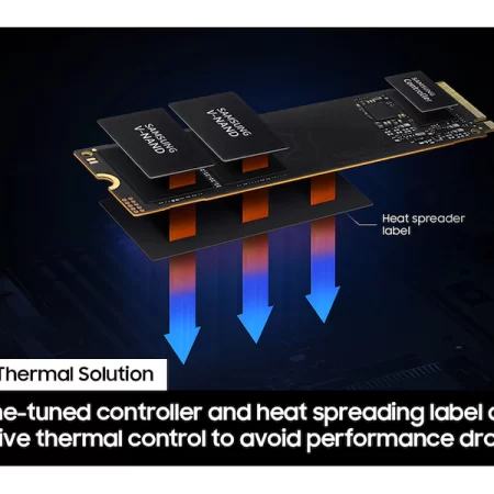 Samsung 990 EVO SSD, PCIe 5.0 x2 M.2 2280, Speeds Up-to 5,000MB/s, Upgrade Storage for PC/Laptops, HMB Technology and Intelligent Turbowrite MZ-V9E1T0BW, Black - Image 7