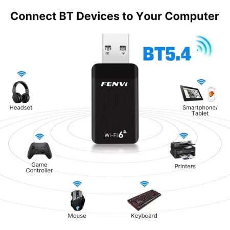 FENVi WiFi 6 AX900 Driver Free Dual Band Bluetooth 5.4 USB Adapter for Laptop PC - Image 2
